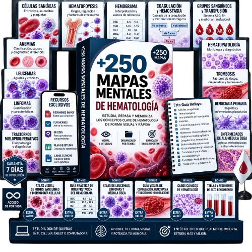 Kit +250 Mapas Mentales de Hematología Clínica y Laboratorial